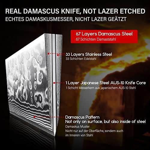 SHAN ZU 8 Inch Japanese Damascus Chef Knife | Professional High Carbon Steel | Versatile Kitchen Utility Knife for Home